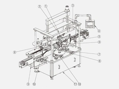 Étiqueteuse multifonctions
